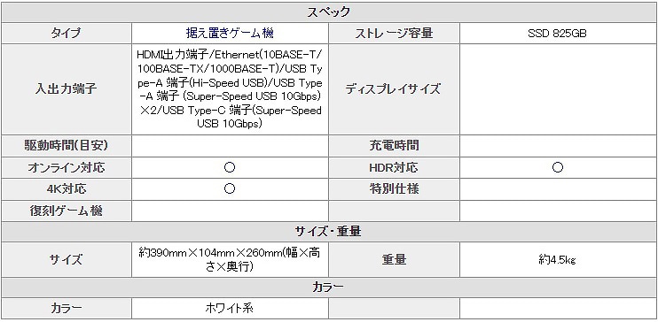 SONY ソニー PlayStation5 プレイステーション5 CFI-1200A01 825GB